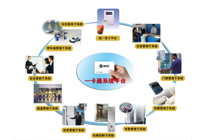 中国投影网-行业资讯-应用案例